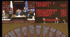 Ddl anticorruzione